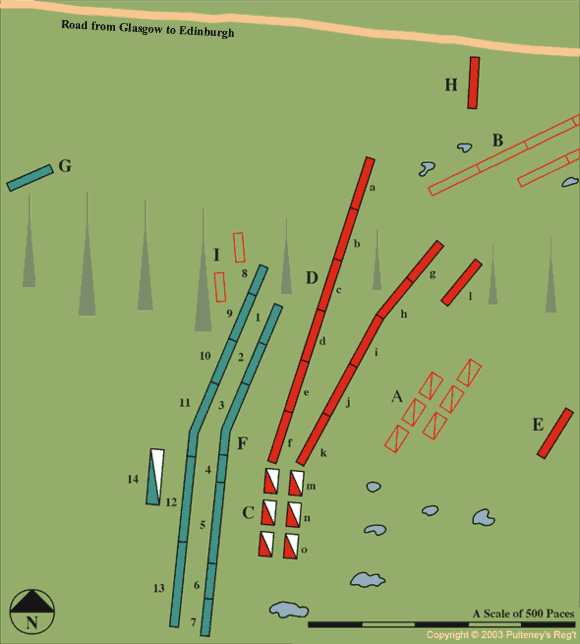 Map of the Battle